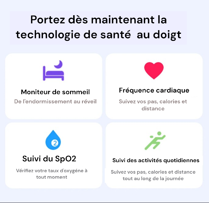 EvoRing – L’Alliance entre Élégance et Technologie